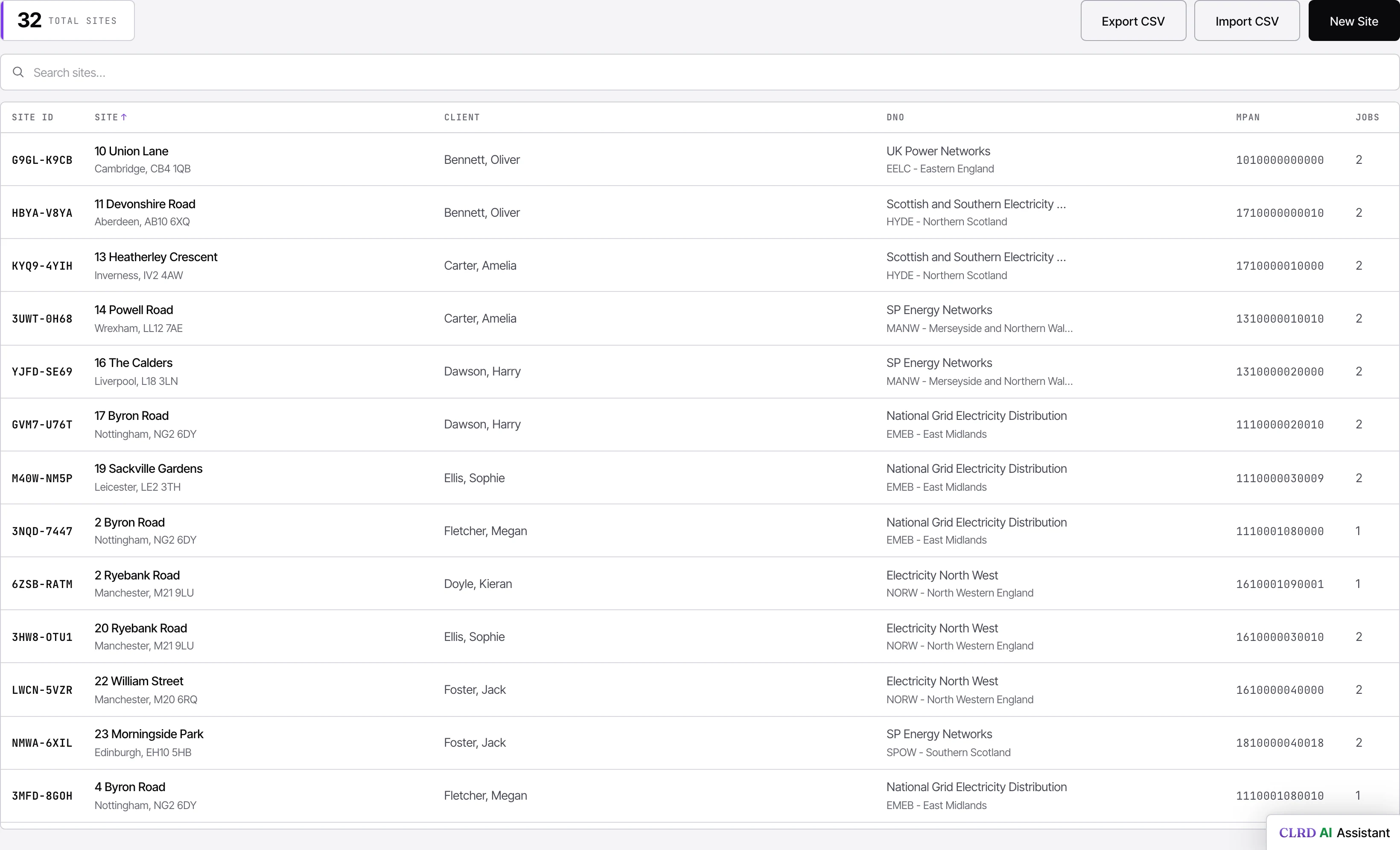 CLRD sites register listing saved sites with their DNO mapping and job counts
