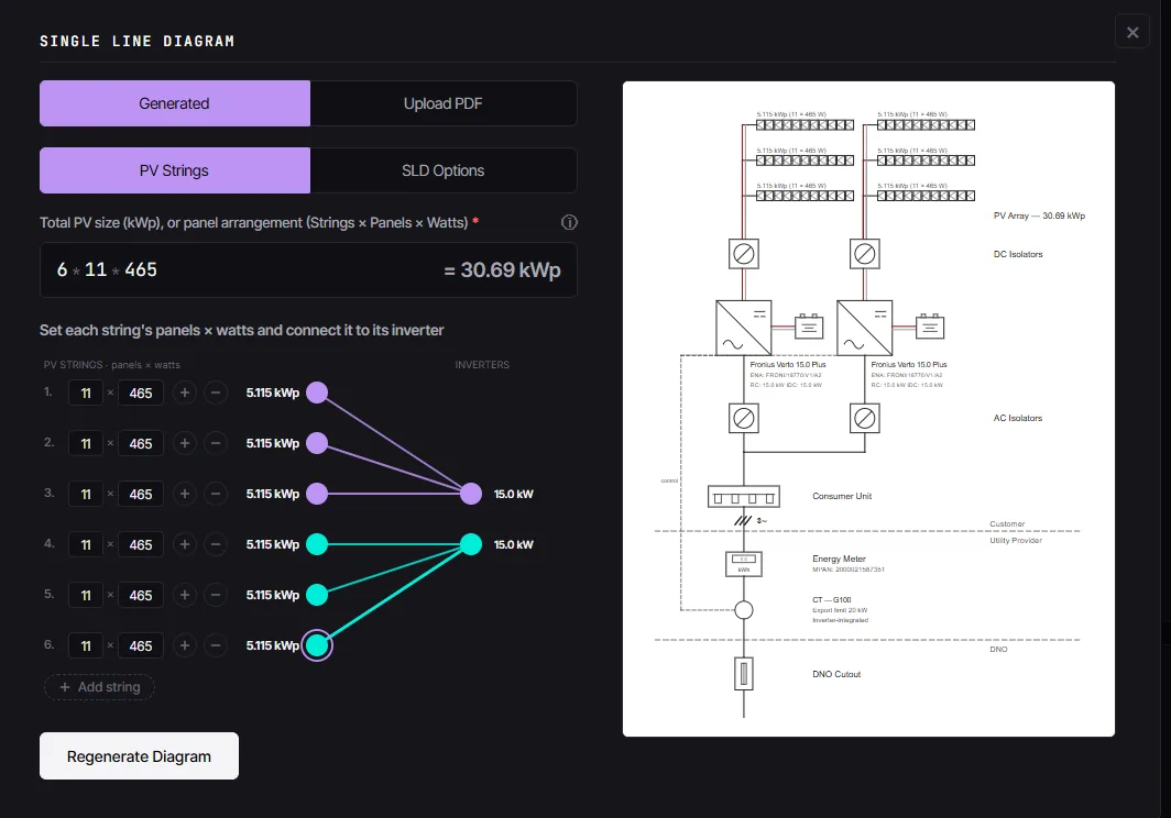 A complete single line diagram for a domestic solar and battery installation, showing PV strings, inverter, isolators, consumer unit, meter and DNO cutout