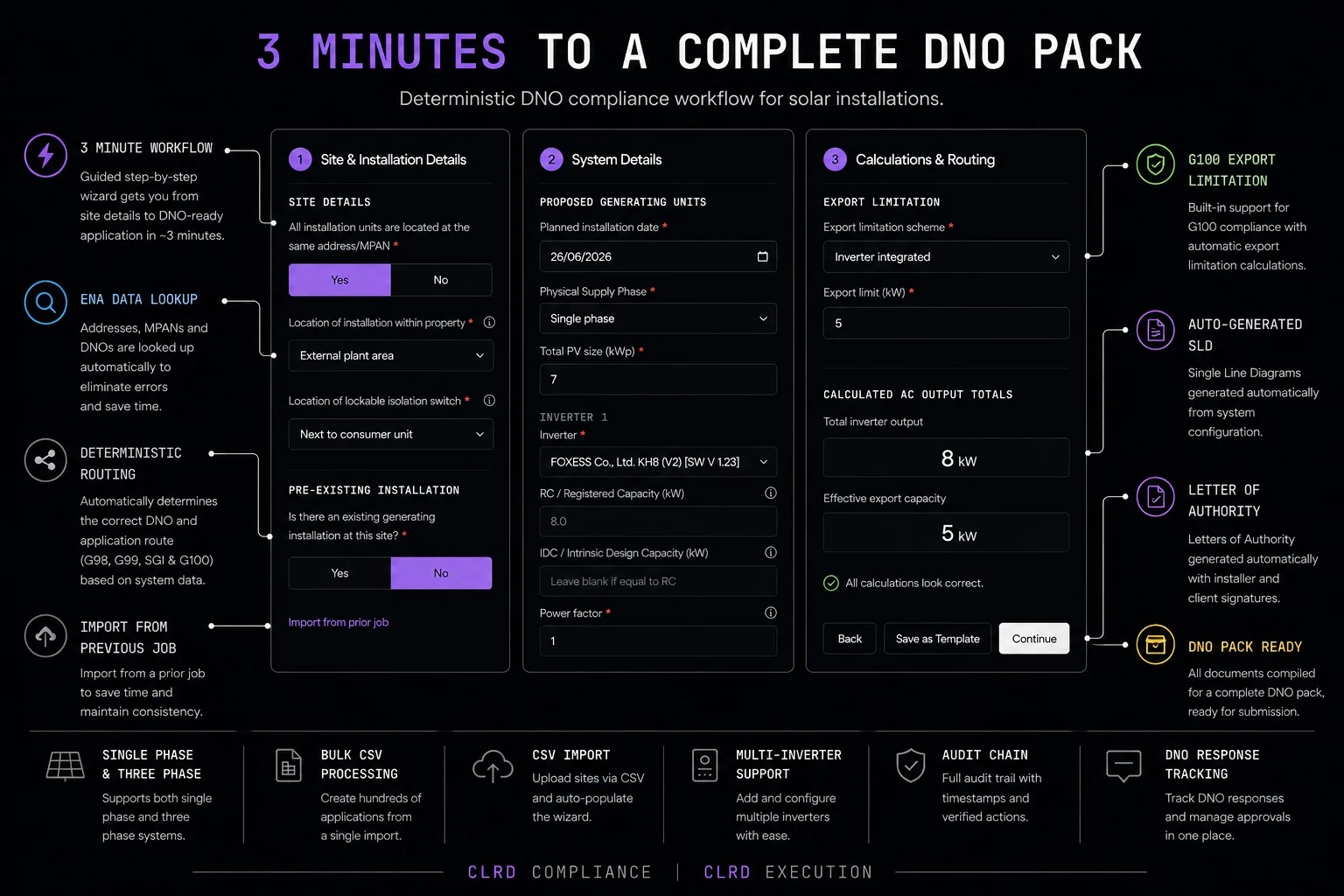 CLRD deterministic DNO workflow: site details to a complete, submission ready pack